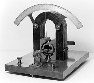 An early galvanometer showing the magnet and coil.